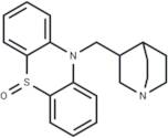 Mequitazine sulfoxide