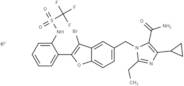 Saprisartan potassium