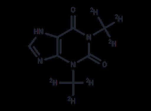 Theophylline-D6