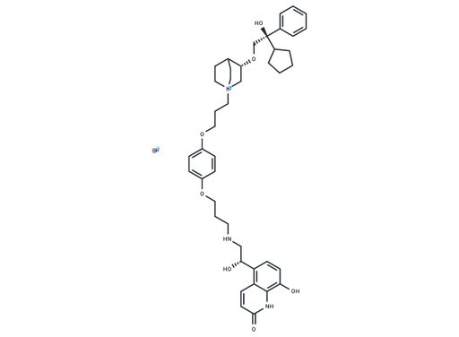 β2AR/M-receptor agonist-1