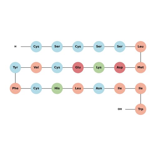 [Asn18] Endothelin-1, human