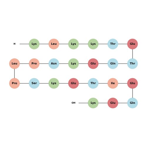 16-38-Thymosin β4 (cattle)