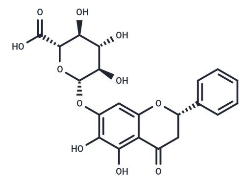 Dihydrobaicalin