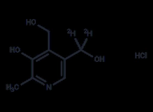 Pyridoxine-D2 hydrochloride