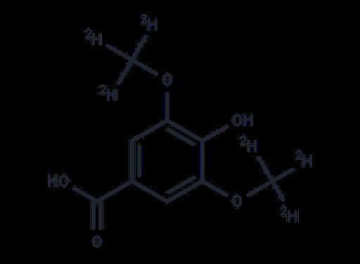 Syringic acid-D6