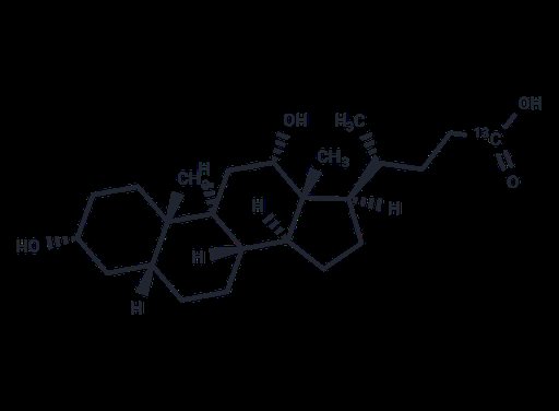 Deoxycholic acid-13C