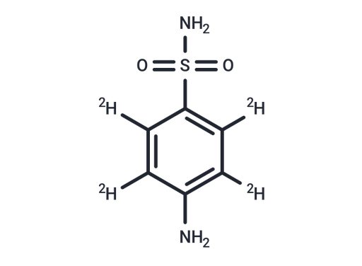 Sulfanilamide-D4