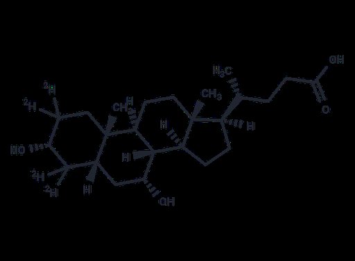 Chenodeoxycholic Acid-D4