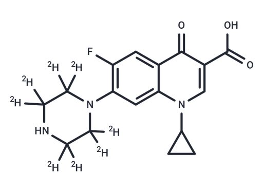 Ciprofloxacin-D8