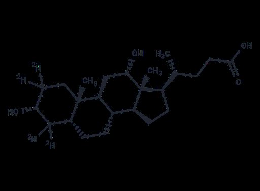 Deoxycholic acid-D4