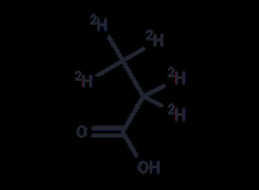 Propionicacid-D5