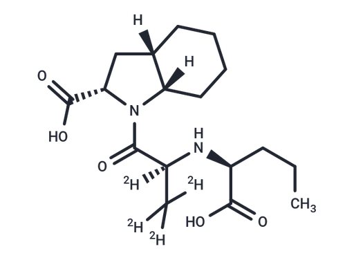 Perindoprilat-D4