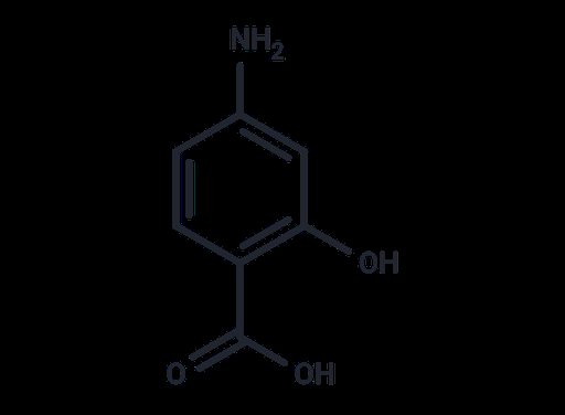 4-Aminosalicylic acid (Standard)