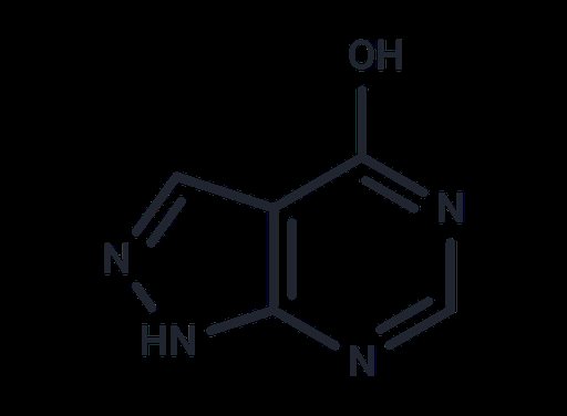 Allopurinol (Standard)