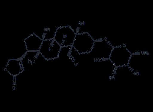 Convallatoxin (Standard)
