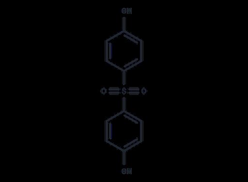 Bisphenol S (Standard)