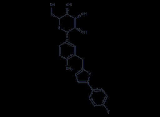 Canagliflozin (Standard)
