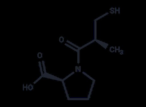 Captopril (Standard)