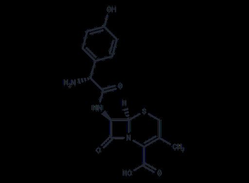 Cefadroxil (Standard)