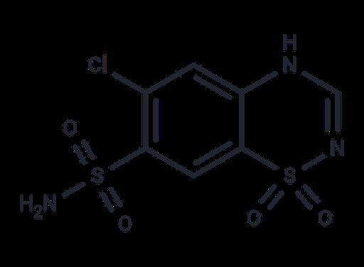 Chlorothiazide (Standard)