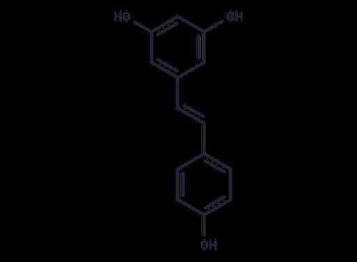 Resveratrol (Standard)