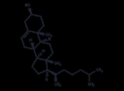 Cholesterol (Standard)