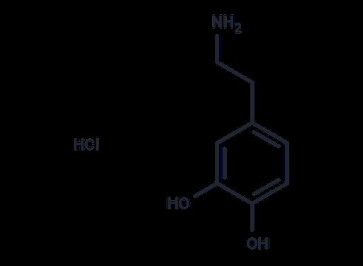 Dopamine hydrochloride (Standard)