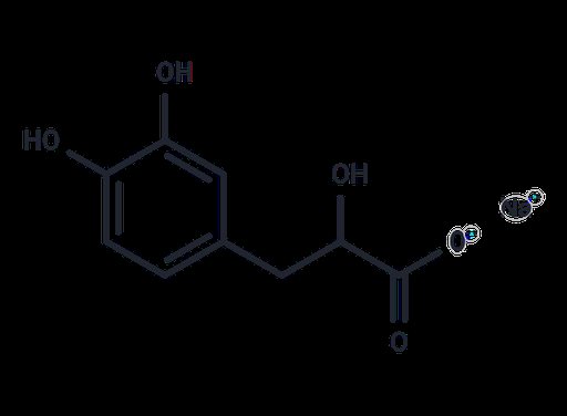 (±)-Danshensu sodium salt (Standard)