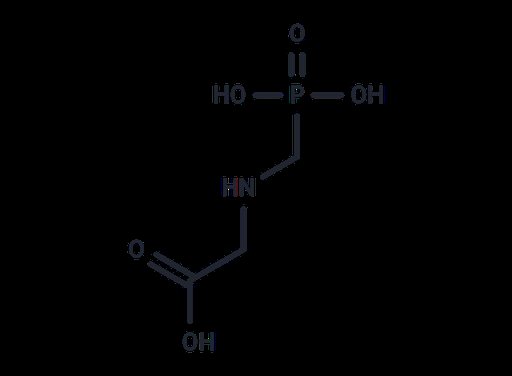 Glyphosate (Standard)