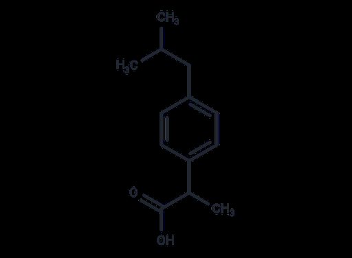Ibuprofen (Standard)