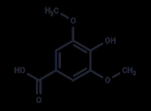 Syringic acid (Standard)