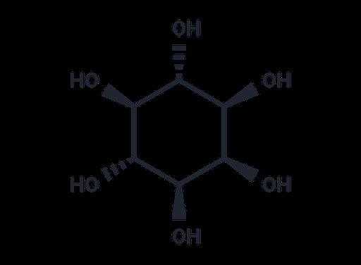 i-Inositol (Standard)