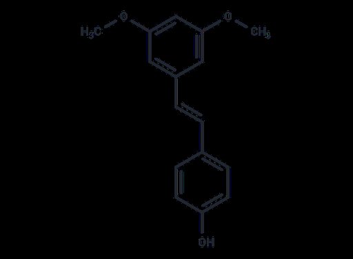 Pterostilbene (Standard)
