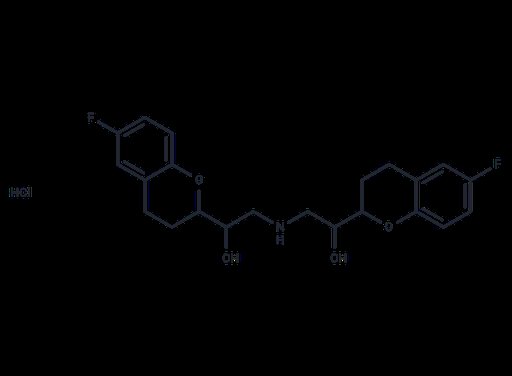 Nebivolol hydrochloride (Standard)