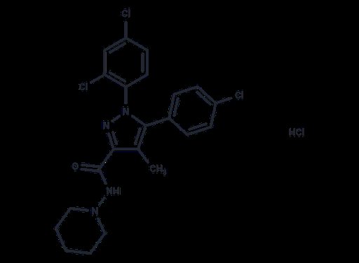 Rimonabant Hydrochloride (Standard)