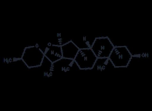 Tigogenin (Standard)