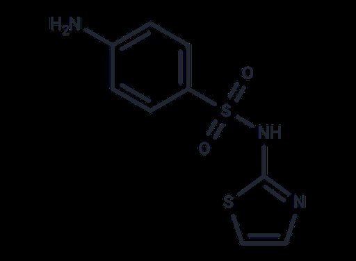 Sulfathiazole (Standard)