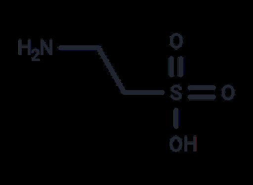 Taurine (Standard)