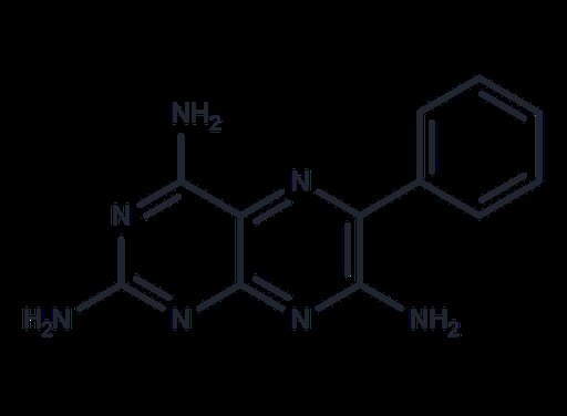 Triamterene (Standard)