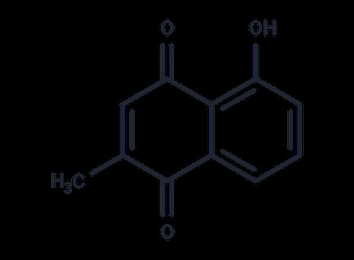 Plumbagin (Standard)