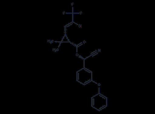 λ-Cyhalothrin (Standard)