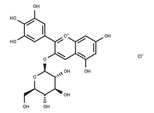 Delphinidin 3-glucoside chloride (Standard)