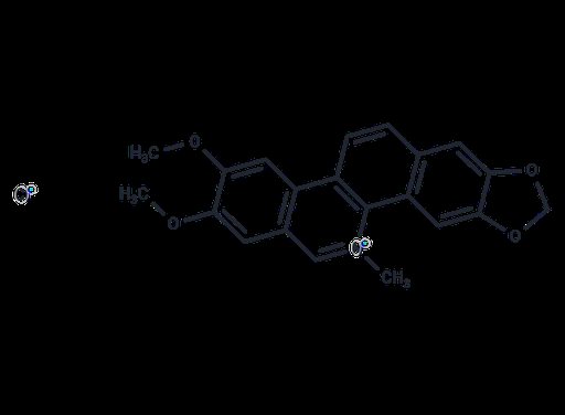 Nitidine chloride (Standard)