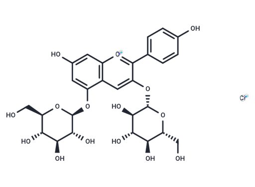 Pelargonidin-3,5-O-diglucoside chloride (Standard)