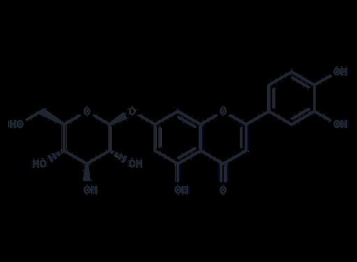 Cynaroside (Standard)