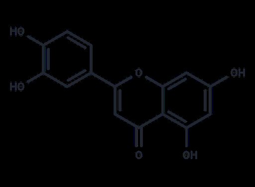 Luteolin (Standard)