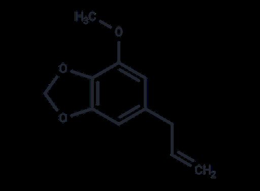 Myristicin (Standard)