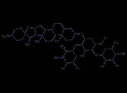 Dioscin (Standard)