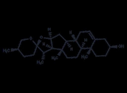 Diosgenin (Standard)