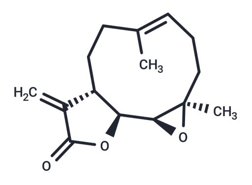 Parthenolide (Standard)